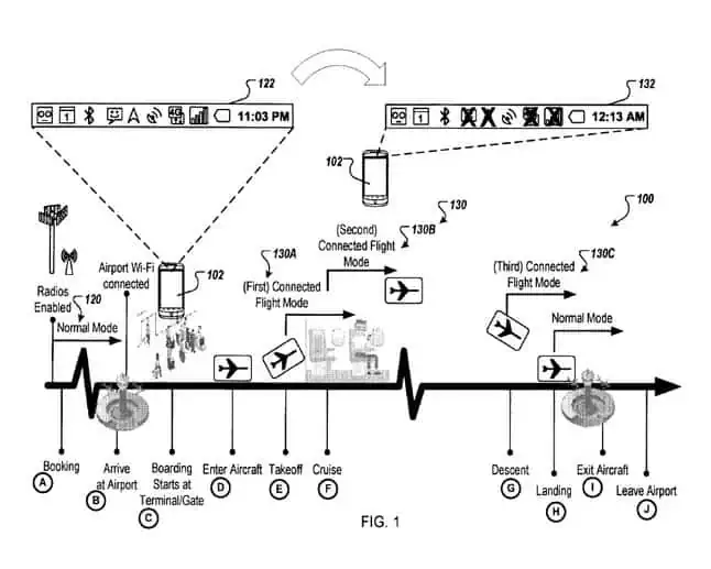 Google a breveté une activation intelligente du mode avion - Android Actu