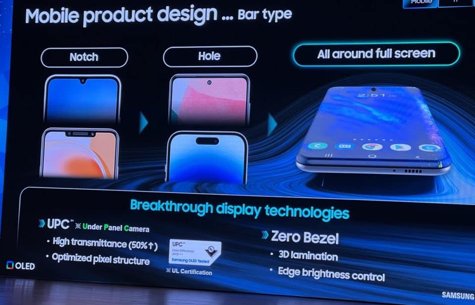Présentation de l'écran du smartphone Samsung sans cadre