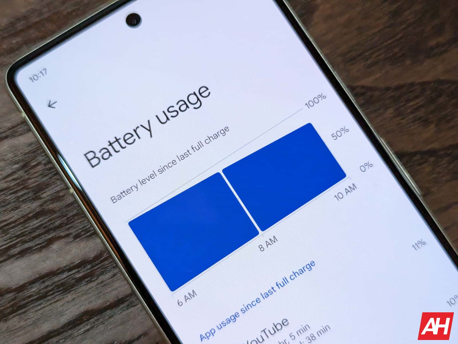 Batterie De Remplacement PREMIUM Pour Google Pixel 7 - Neuf Sous Blister