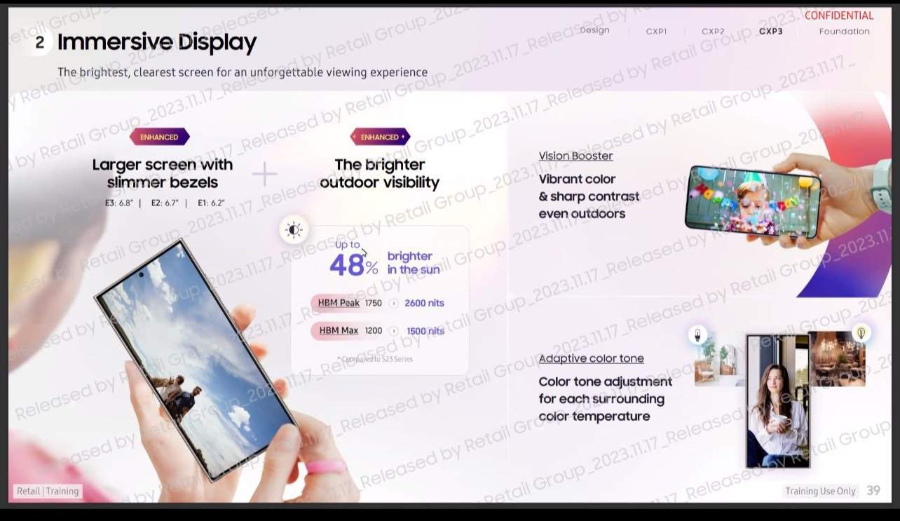 Fuite majeure du Samsung Galaxy S24, diapositive officielle 3