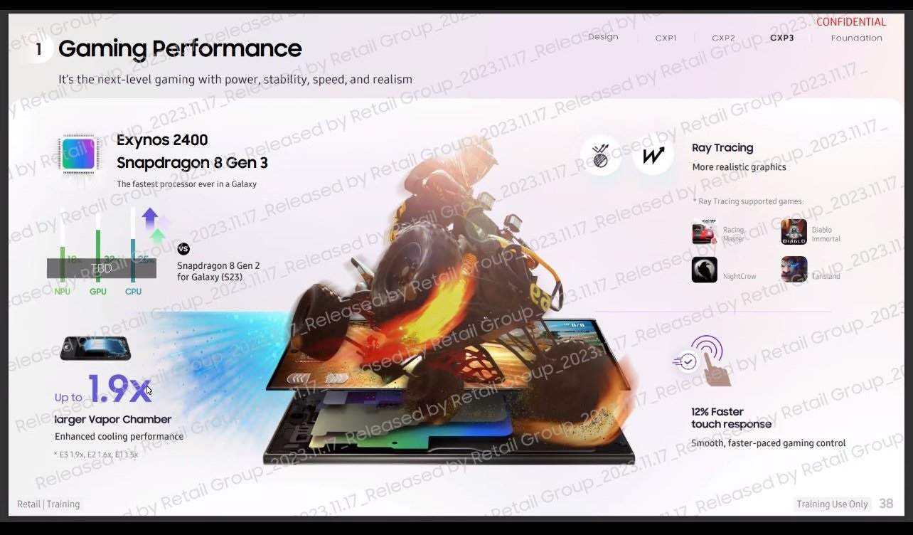 Fuite majeure du Samsung Galaxy S24, diapositive officielle 2