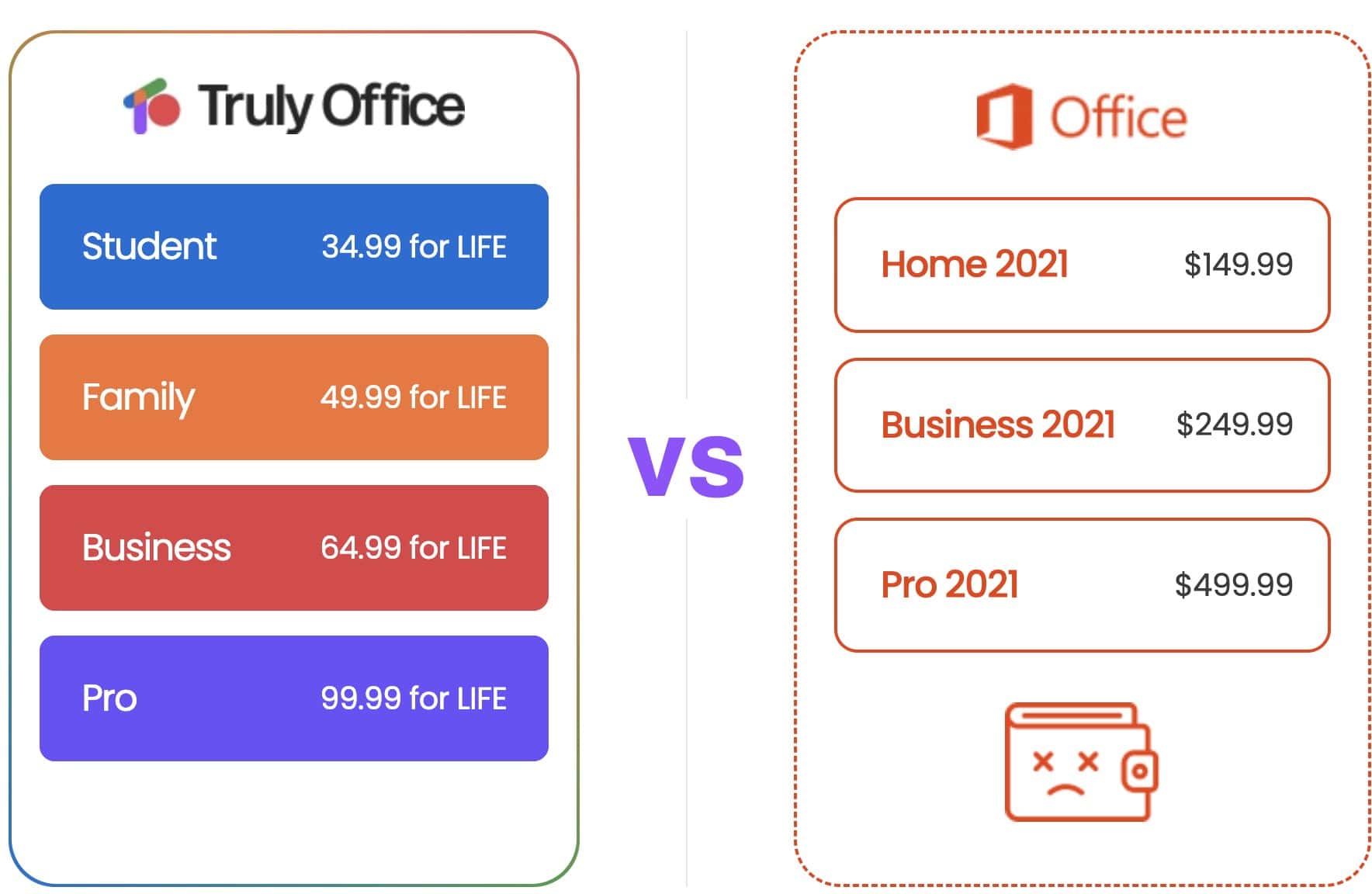 Image de TrulyOffice 3