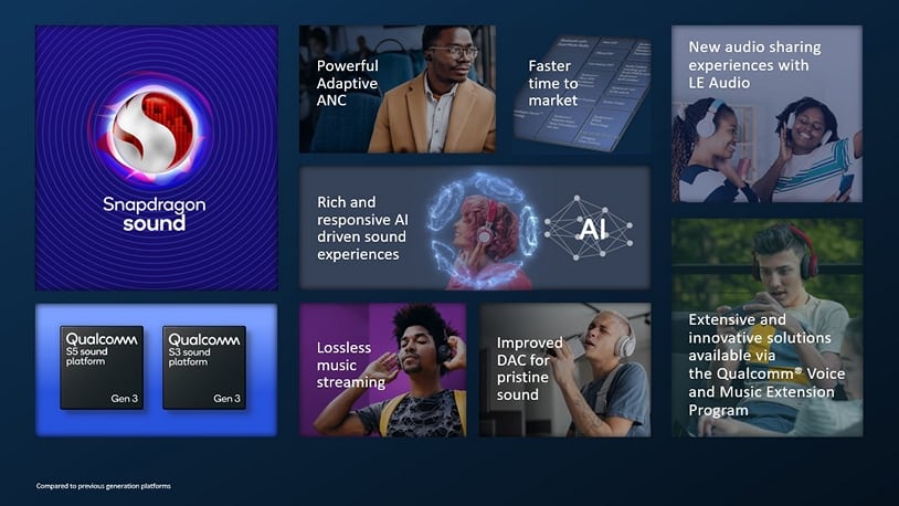 Plateforme audio Qualcomm S5 Gen 3, image 2