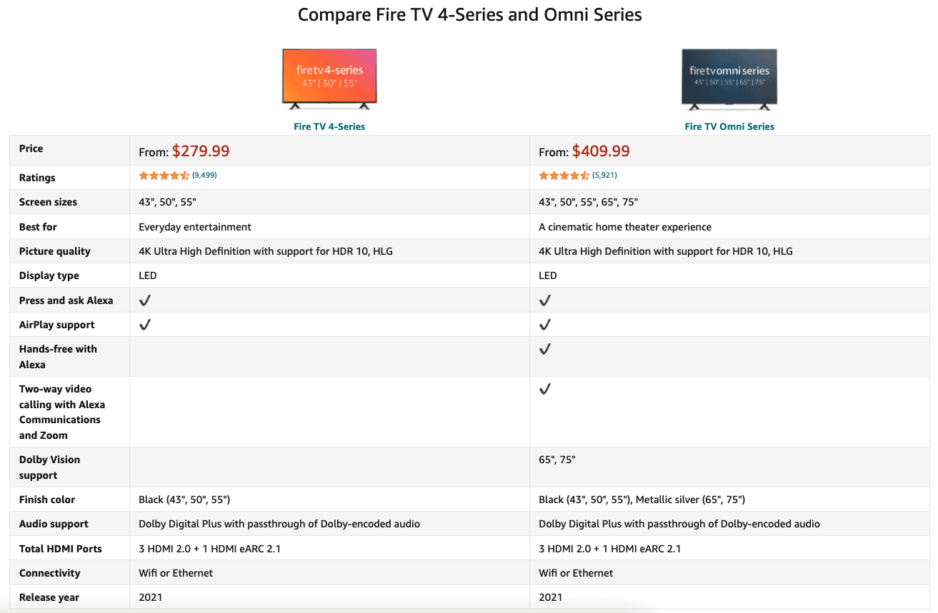 Capture d'écran 2022 05 04 à 8 h 56 h 55