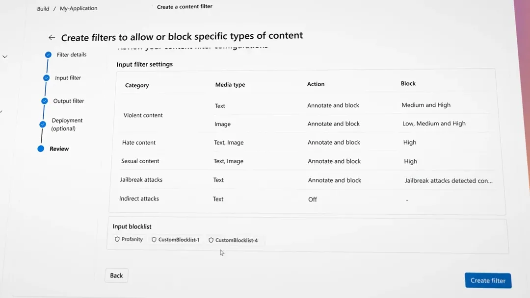 filtres d'injection d'invite Microsoft Azure AI