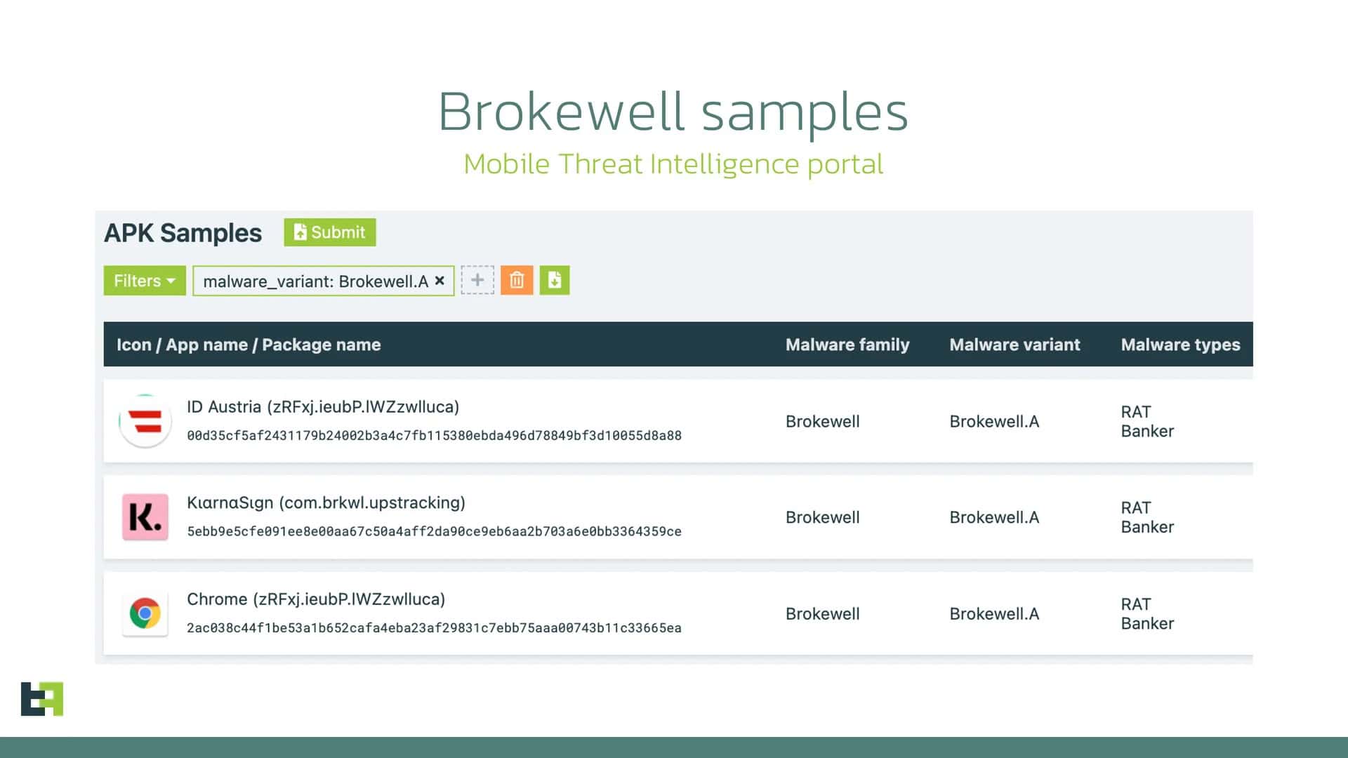 Exemples de logiciels malveillants Android Brokewell