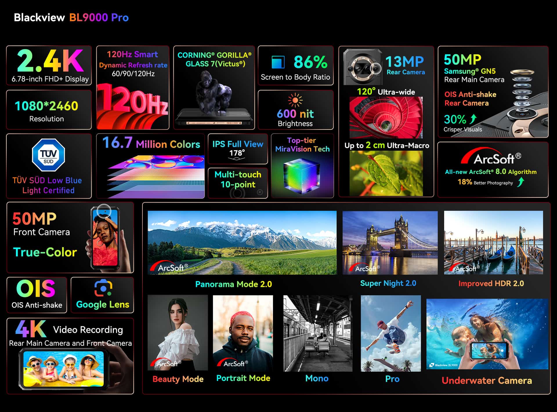 Blackview BL9000 Pro image 6