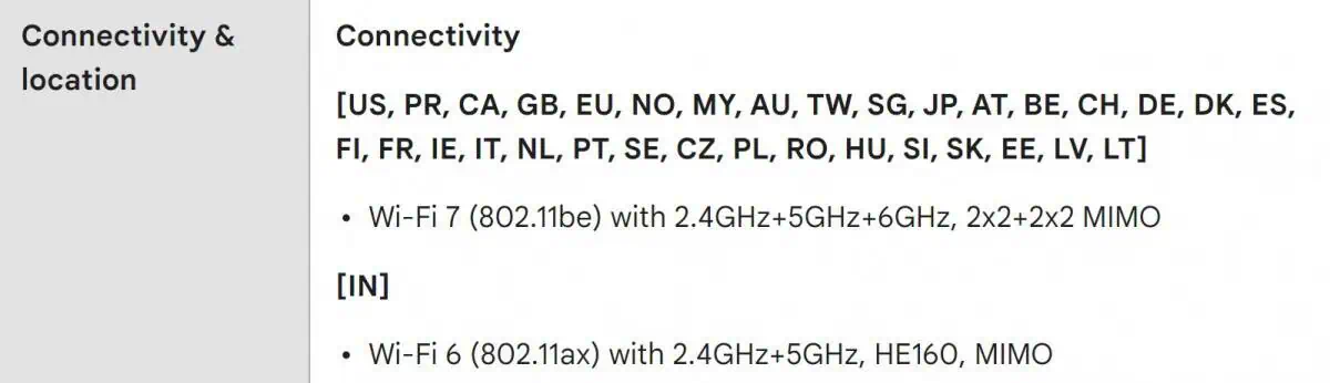 Pixel 9 Pro sans WiFi 7 Inde