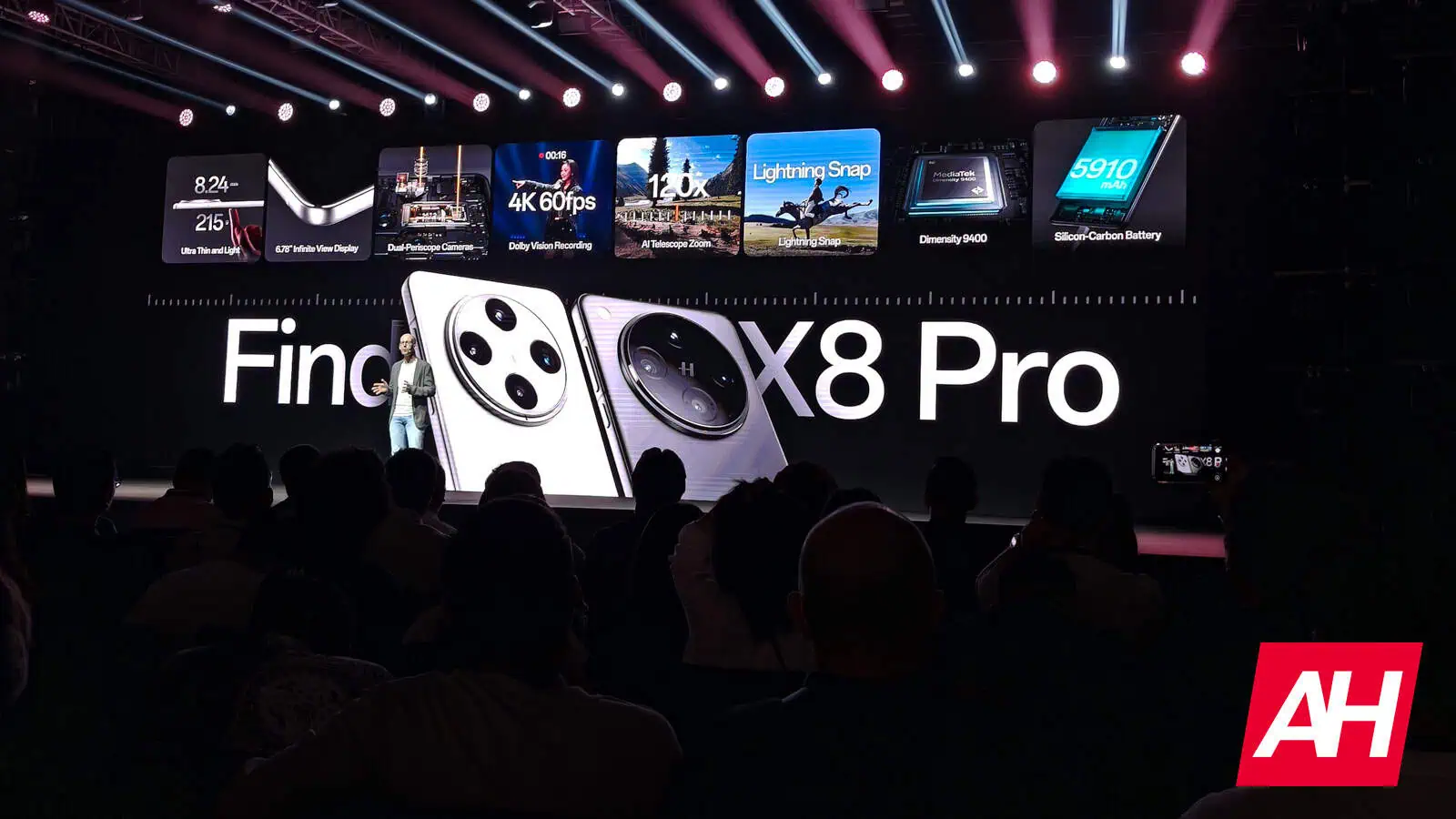 OPPO Trouver X8 AM AH 2