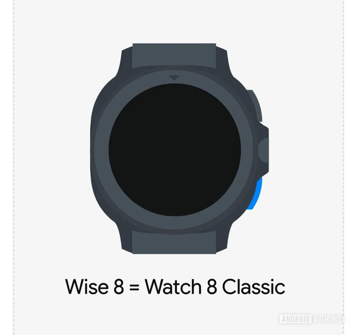 Galaxy Watch 8 Design classique