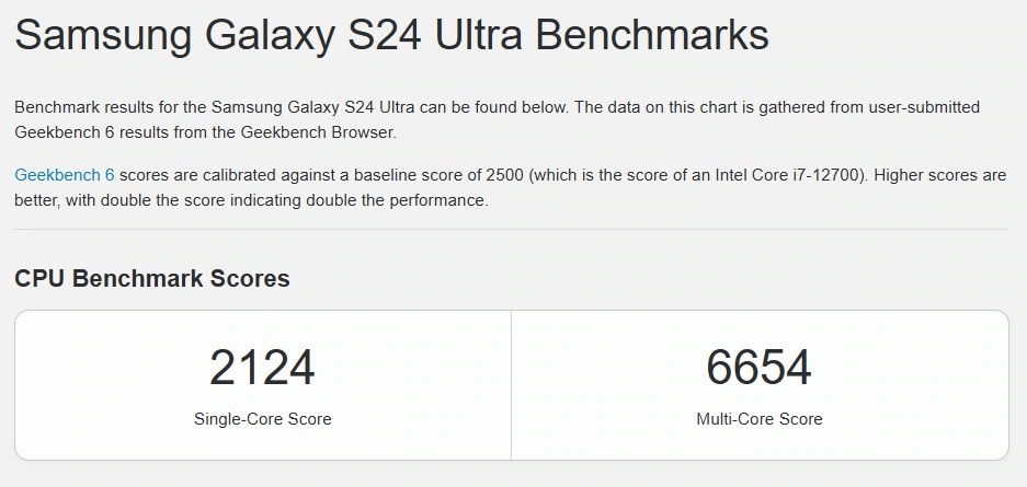 Galaxy S24 Ultra Snapdragon 8 Gen 3 Geekbench Benchmark