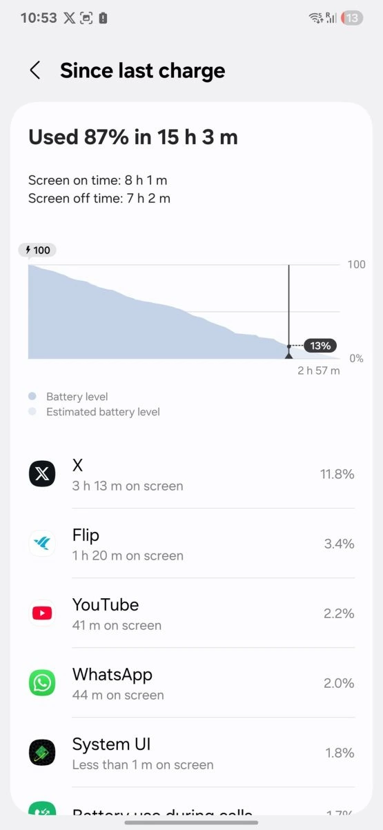 une ui 8 fuite de durée de vie de la batterie 2
