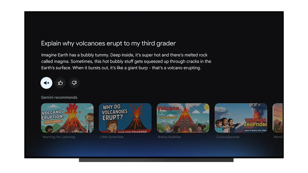 Gemini AI Assistant Google TV 2