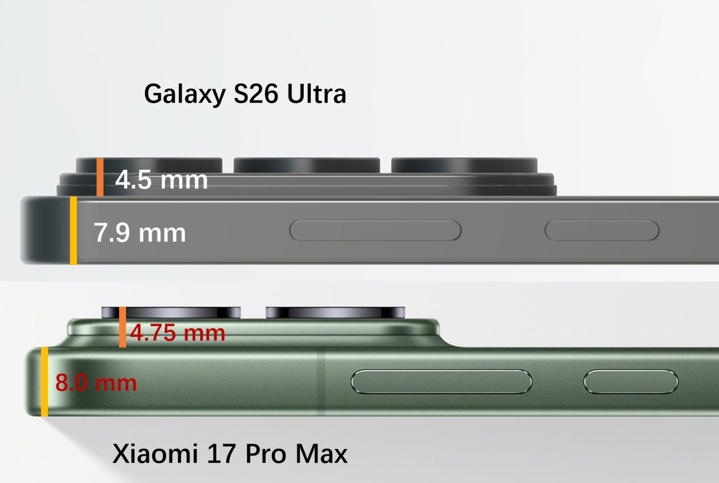 Galaxy S26 Ultra Camera Bump Représentation visuelle