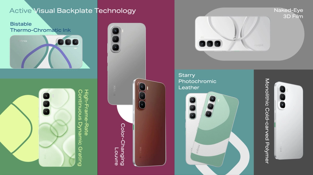 Technologie de plaque arrière visuelle active Infinix
