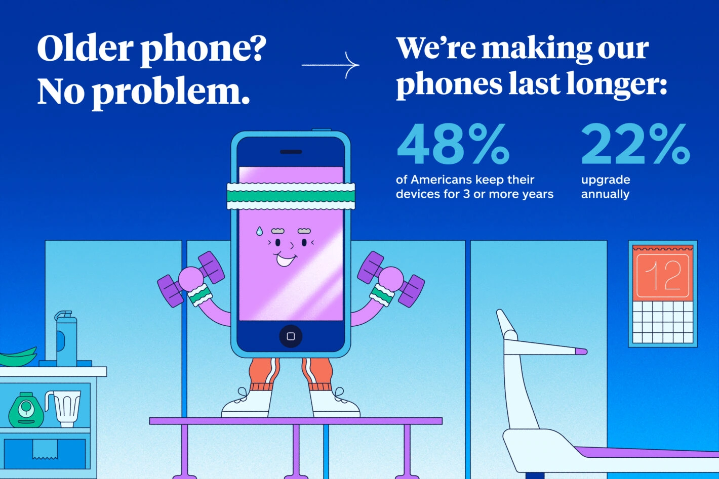 Consommateurs Américains Leasing de Téléphones Allstate (3)