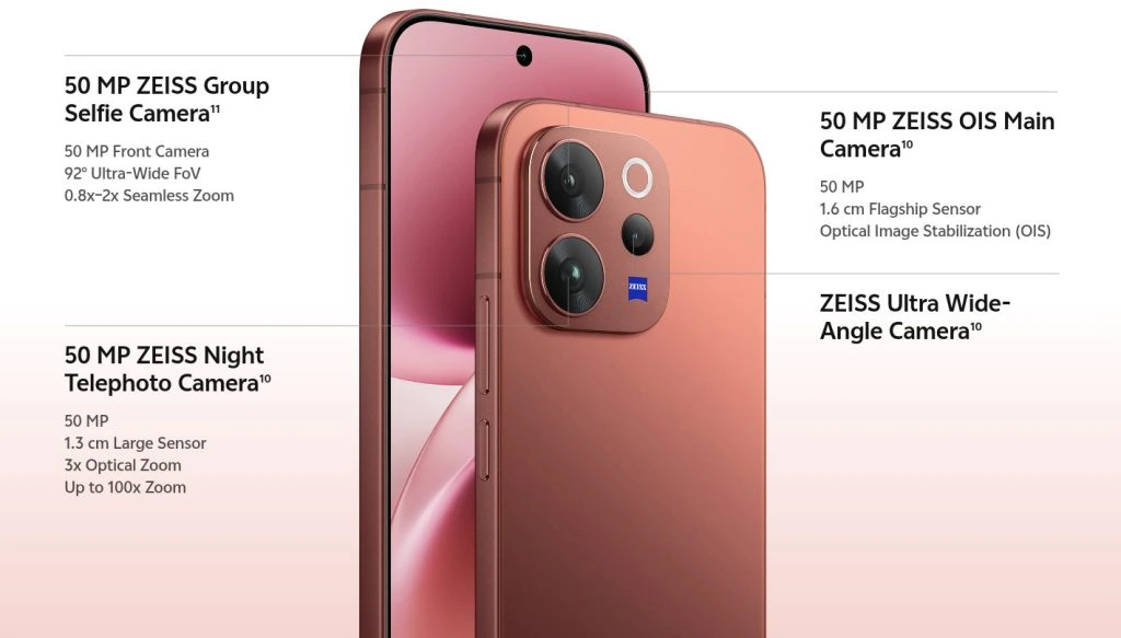 Vivo V70 et V70 Elite image 3