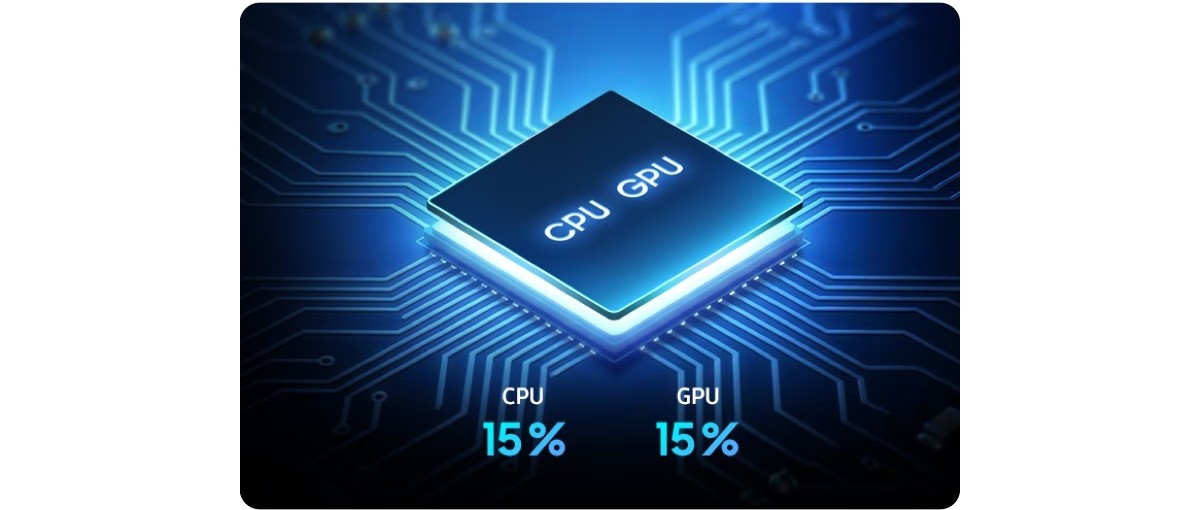 L'Exynos 1680 apporte un petit gain de performances