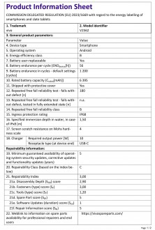 Vivo X300 Ultra européen à l'EPREL