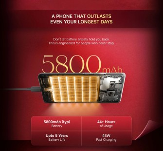 Redmi Note 15 Special Edition : batterie de 5 800 mAh avec charge de 45 W