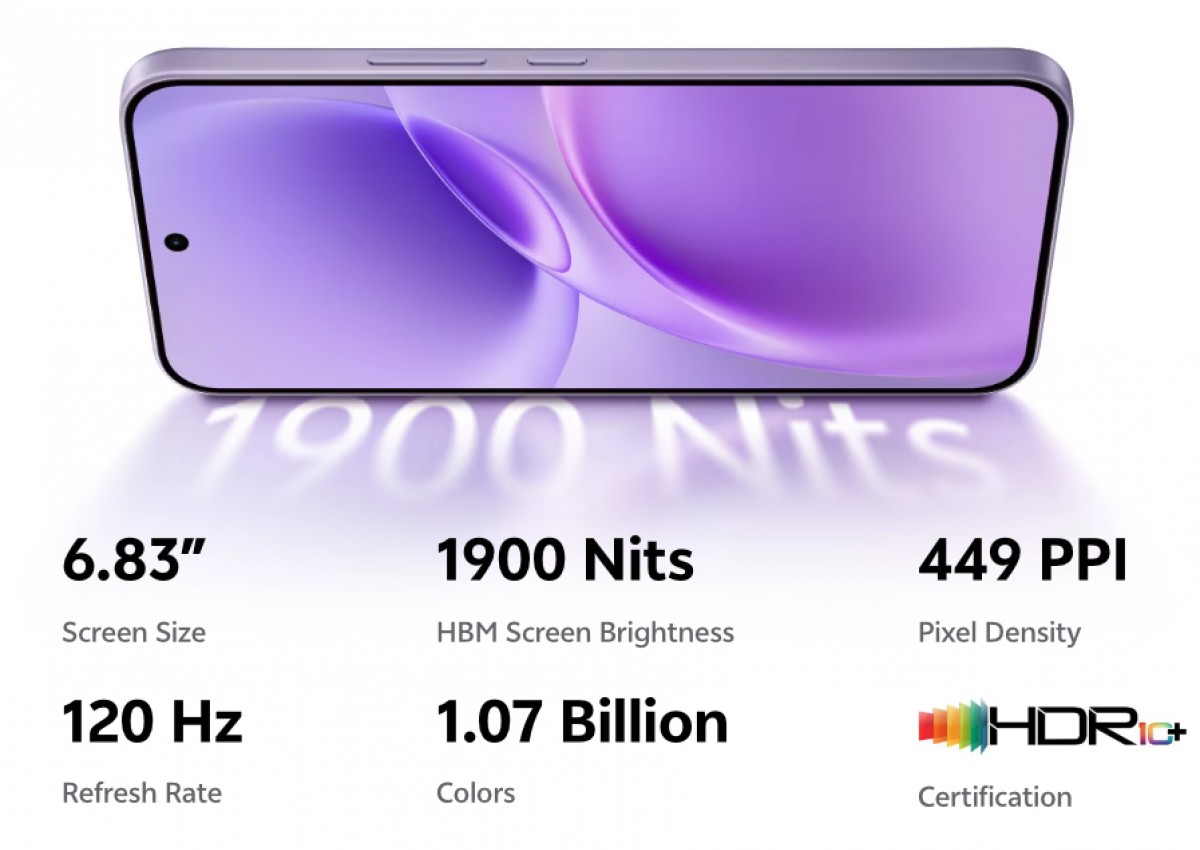 vivo V70 FE arrive en Inde, les précommandes sont désormais en ligne