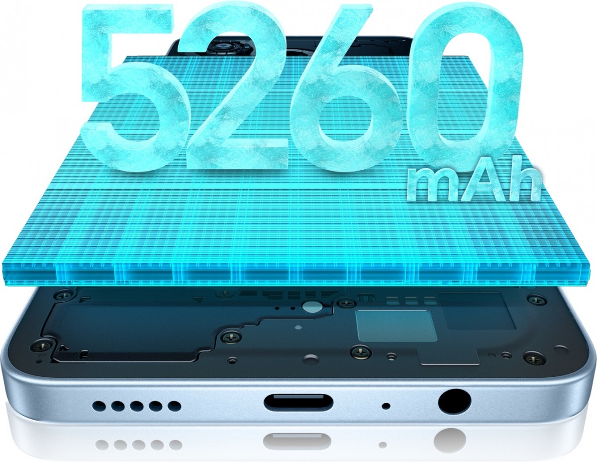 Honor X5d et X5d Plus arrivent avec des spécifications familières 