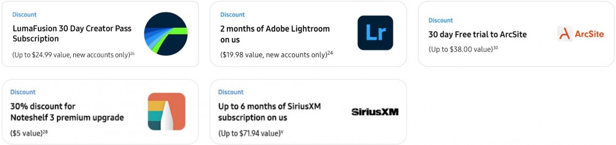 C'est ce que comprend l'achat des Samsung Galaxy A37 et Galaxy A57