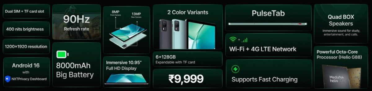 Ai+ PulseTab arrive avec un écran LCD de 10,95 pouces et une batterie de 8 000 mAh