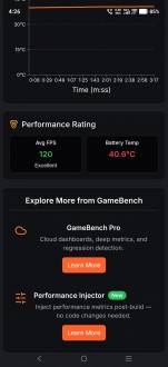 GameBench FPS Monitor affichant les données de performances et les résultats de session