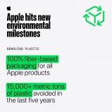 Les jalons verts d'Apple