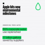 Les jalons verts d'Apple