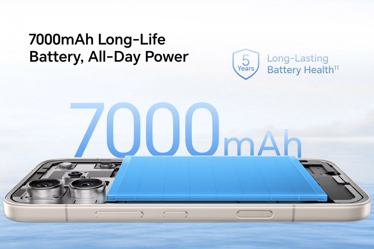 Honor 600 et 600 Pro répertoriés avant le lancement