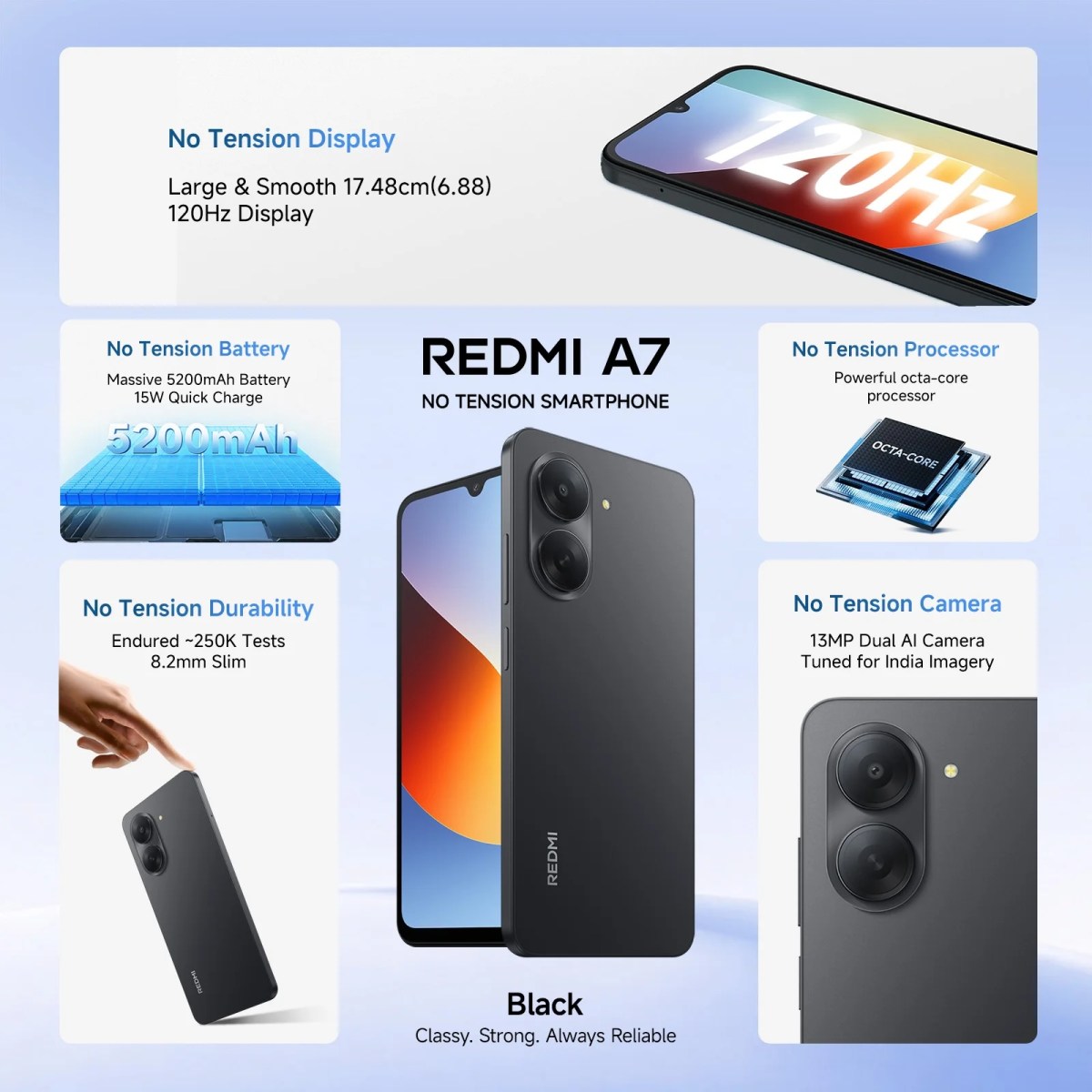 Annonce des téléphones 4G économiques Redmi A7 et A7 Pro