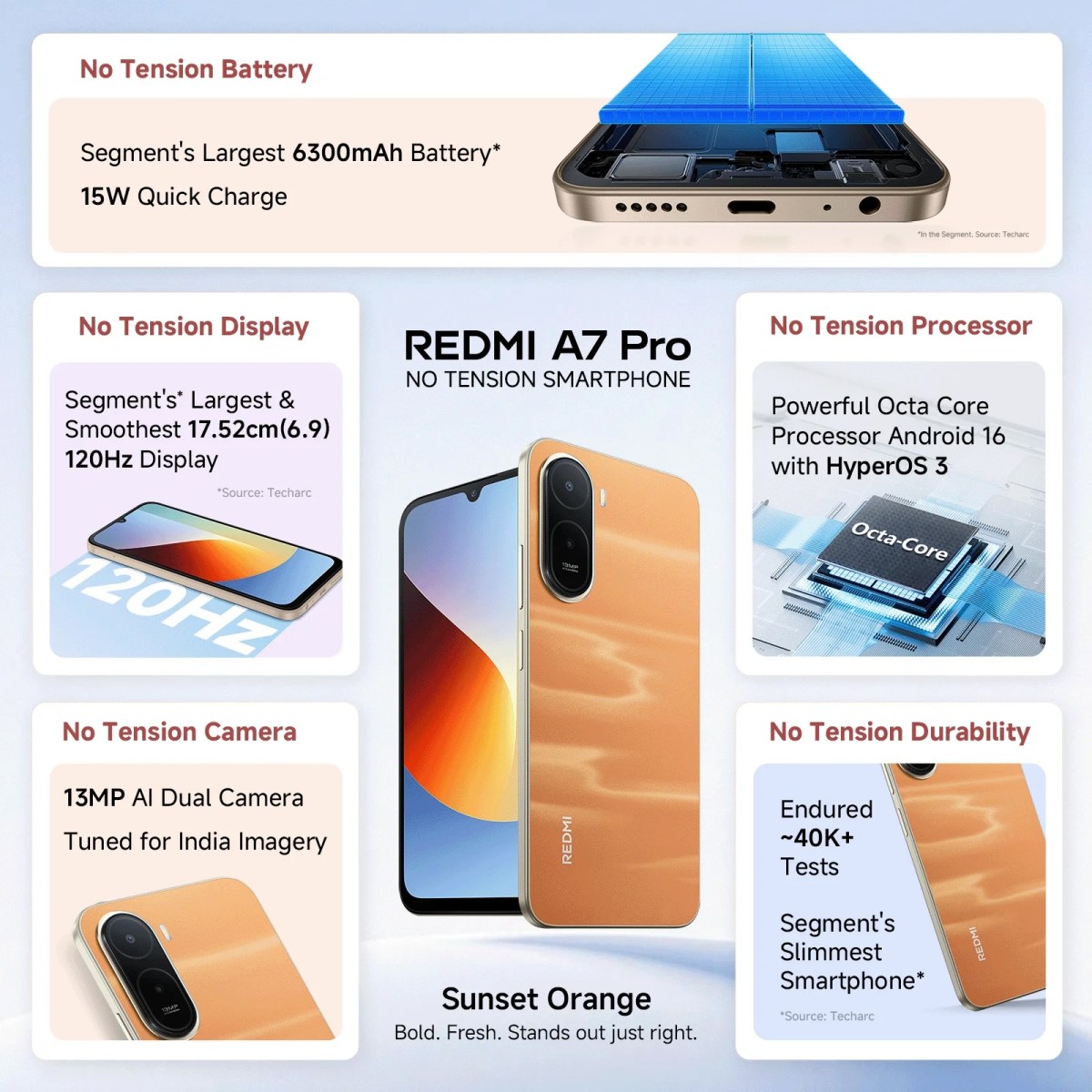 Annonce des téléphones 4G économiques Redmi A7 et A7 Pro