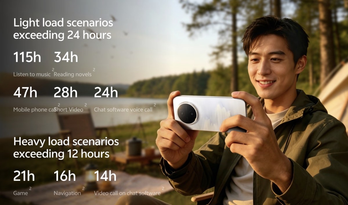 vivo Y600 Pro arrive avec une batterie Si-C de 10 200 mAh et Dimensity 7300e