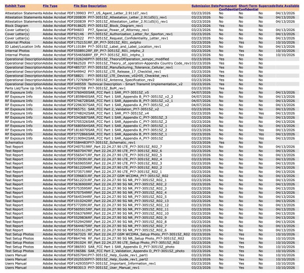 La certification FCC du Sony Xperia 1 VIII fait allusion au maintien de la prise audio 3,5 mm