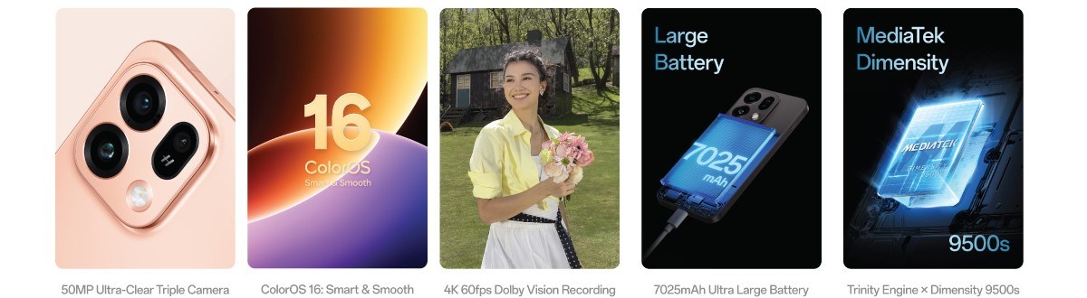 Points forts du Oppo Find X9