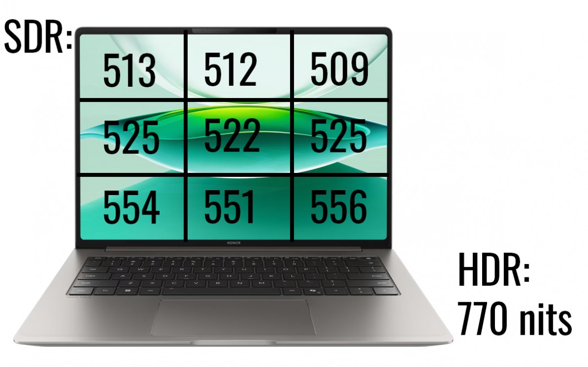 Test du Honor MagicBook Pro 14 (2026)