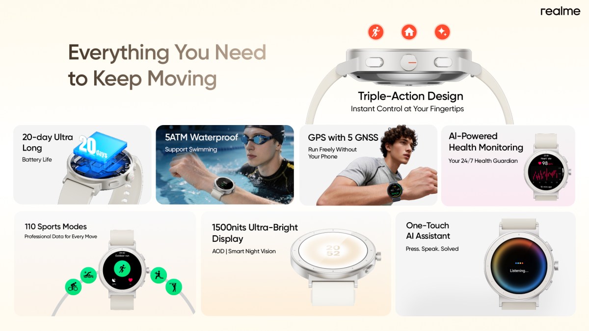 La Realme Watch S5 fait ses débuts avec une batterie jusqu'à 20 jours et un écran AMOLED de 1,43 pouces