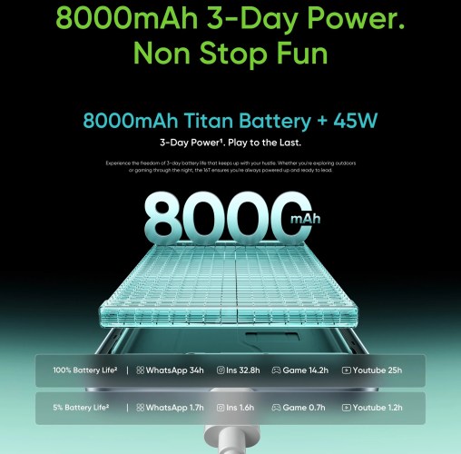 Realme 16T arrive le SoC Dimensity 6300, un écran 144 Hz et une batterie de 8 000 mAh
