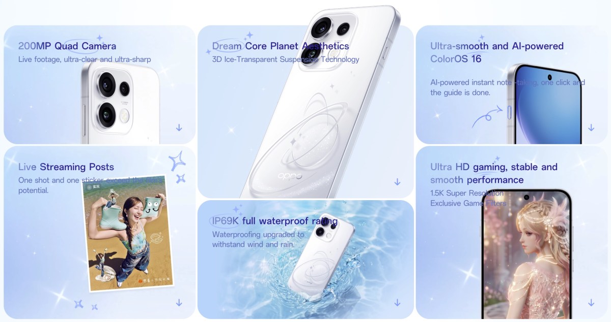 Oppo Reno16 Pro et Reno16 deviennent officiels avec une caméra arrière de 200 MP