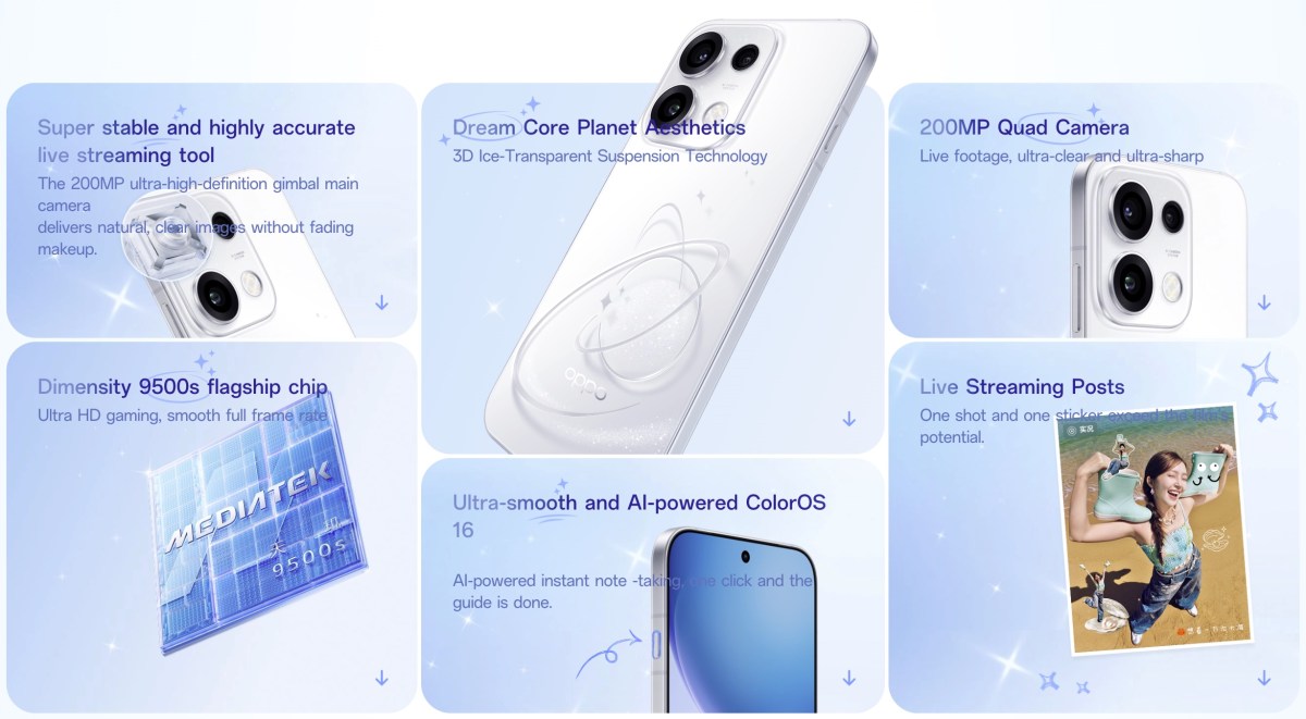 Oppo Reno16 Pro et Reno16 deviennent officiels avec une caméra arrière de 200 MP
