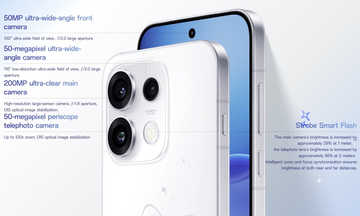 Oppo Reno16 Pro et Reno16 deviennent officiels avec une caméra arrière de 200 MP