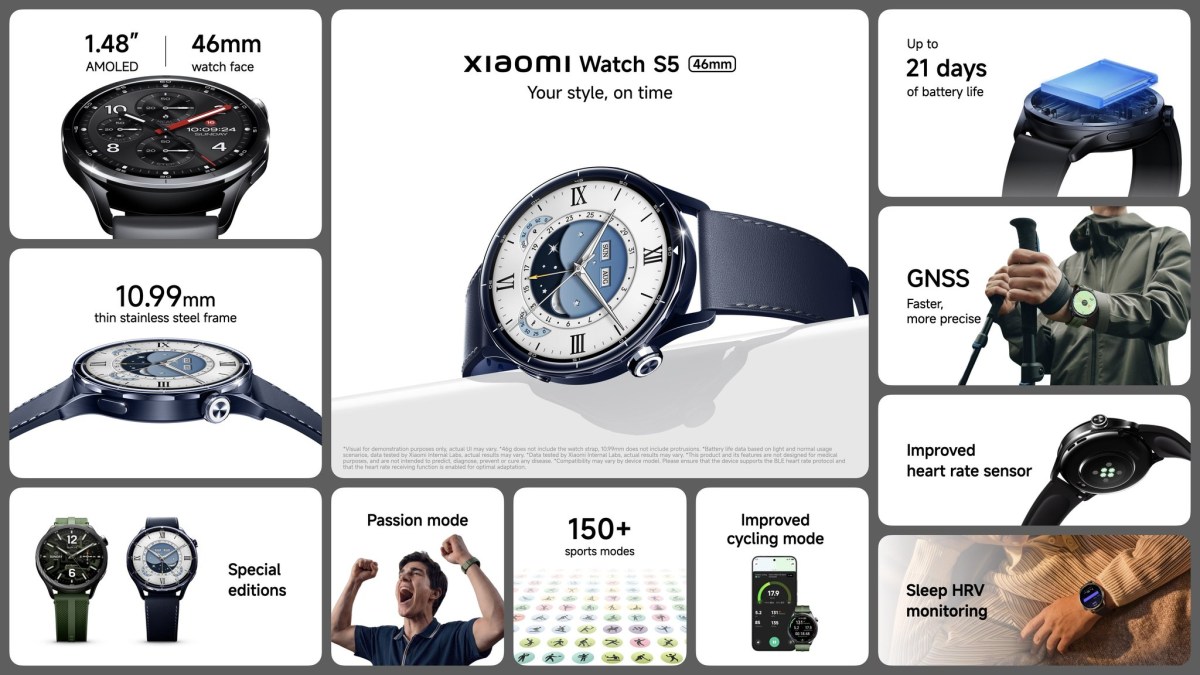 Xiaomi dévoile le Smart Band 10 Pro, la Watch S5, les Buds 6 et le haut-parleur Sound Play