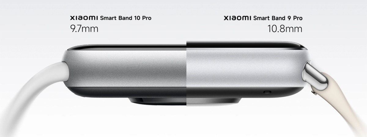 Xiaomi dévoile le Smart Band 10 Pro, les Buds 6 et le haut-parleur Sound Play
