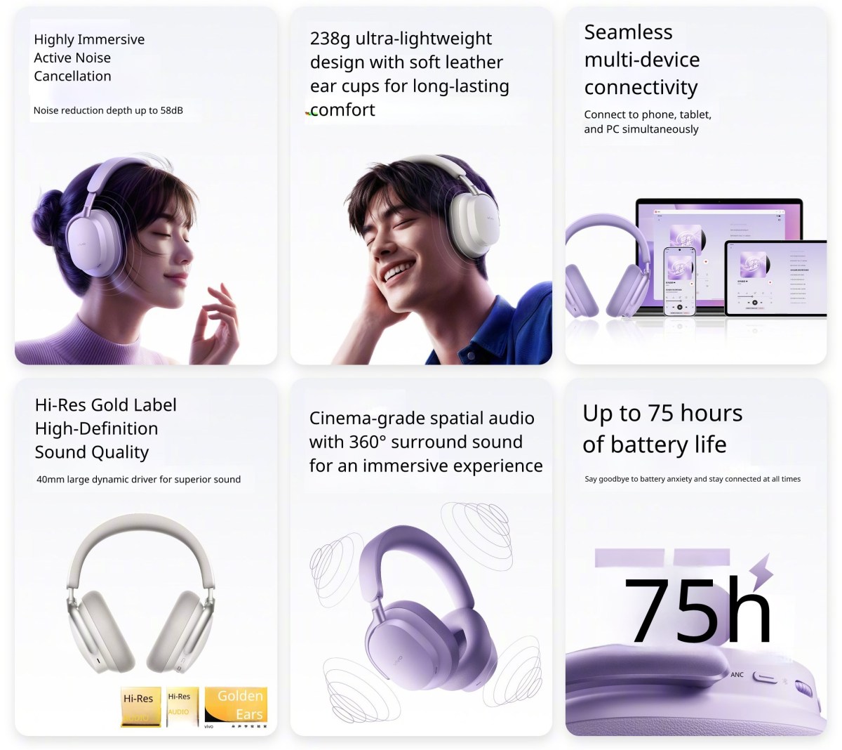Le design et les spécifications du premier casque supra-auriculaire sans fil de Vivo dévoilés