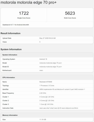 Motorola Edge 70 Pro+ sur Geekbench