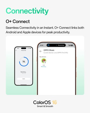 Oppo déploie la mise à jour ColorOS du 16 mai 2026 avec AI Mind Pilot, Live Space amélioré et plus encore
