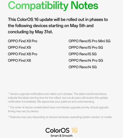 Oppo déploie la mise à jour ColorOS du 16 mai 2026 avec AI Mind Pilot, Live Space amélioré et plus encore