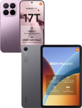 Pack Xiaomi 17T